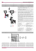 Preview for 15 page of Salda RIS 2500HE EKO 3.0 Technical Manual