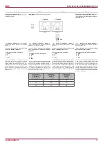 Preview for 19 page of Salda RIS 2500HE EKO 3.0 Technical Manual