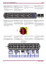 Preview for 22 page of Salda RIS 2500HE EKO 3.0 Technical Manual