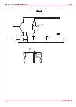 Preview for 24 page of Salda RIS 2500HE EKO 3.0 Technical Manual