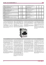 Preview for 32 page of Salda RIS 2500HE EKO 3.0 Technical Manual