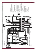 Preview for 37 page of Salda RIS 2500HE EKO 3.0 Technical Manual