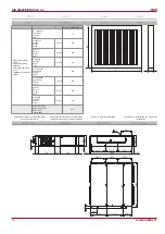 Preview for 10 page of Salda RIS 2500PE 4.5 EKO 3.0 Technical Manual