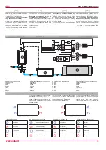 Preview for 13 page of Salda RIS 2500PE 4.5 EKO 3.0 Technical Manual