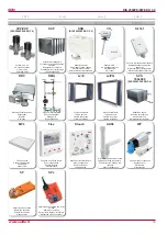 Preview for 15 page of Salda RIS 2500PE 4.5 EKO 3.0 Technical Manual