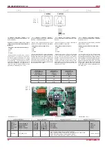 Preview for 20 page of Salda RIS 2500PE 4.5 EKO 3.0 Technical Manual