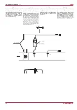 Preview for 24 page of Salda RIS 2500PE 4.5 EKO 3.0 Technical Manual