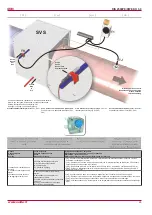 Preview for 25 page of Salda RIS 2500PE 4.5 EKO 3.0 Technical Manual