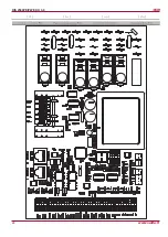 Preview for 28 page of Salda RIS 2500PE 4.5 EKO 3.0 Technical Manual