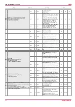 Preview for 30 page of Salda RIS 2500PE 4.5 EKO 3.0 Technical Manual