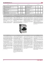 Preview for 32 page of Salda RIS 2500PE 4.5 EKO 3.0 Technical Manual