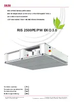 Preview for 1 page of Salda RIS 2500PE EKO 3.0 Technical Manual