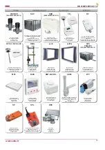 Preview for 15 page of Salda RIS 2500PE EKO 3.0 Technical Manual