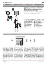 Preview for 16 page of Salda RIS 2500PE EKO 3.0 Technical Manual