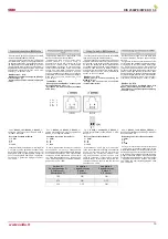 Preview for 19 page of Salda RIS 2500PE EKO 3.0 Technical Manual