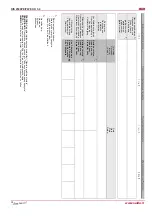 Preview for 38 page of Salda RIS 2500PE EKO 3.0 Technical Manual