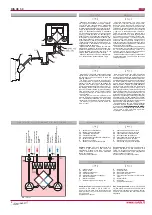 Preview for 4 page of Salda RIS 260VE 3.0 Technical Data Manual