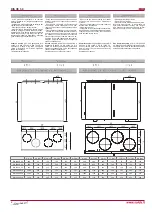 Preview for 6 page of Salda RIS 260VE 3.0 Technical Data Manual