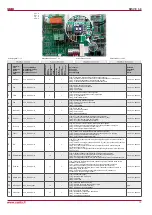 Preview for 13 page of Salda RIS 260VE 3.0 Technical Data Manual