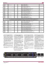 Preview for 14 page of Salda RIS 260VE 3.0 Technical Data Manual