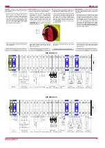 Preview for 15 page of Salda RIS 260VE 3.0 Technical Data Manual