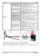 Preview for 20 page of Salda RIS 260VE 3.0 Technical Data Manual