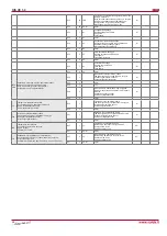 Preview for 24 page of Salda RIS 260VE 3.0 Technical Data Manual