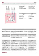 Предварительный просмотр 5 страницы Salda RIS 260VE Technical Data Manual