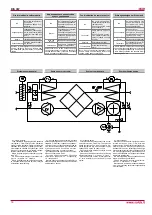 Preview for 10 page of Salda RIS 260VW Technical Data Manual