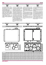 Предварительный просмотр 15 страницы Salda RIS 260VW Technical Data Manual