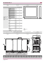 Preview for 10 page of Salda RIS 3500HE EKO 3.0 Technical Manual