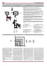 Preview for 15 page of Salda RIS 3500HE EKO 3.0 Technical Manual