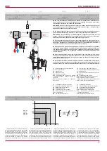 Предварительный просмотр 15 страницы Salda RIS 3500HE/HW EKO 3.0 Technical Manual