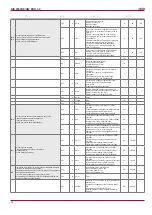 Предварительный просмотр 30 страницы Salda RIS 3500HE/HW EKO 3.0 Technical Manual