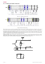 Preview for 16 page of Salda RIS 400 P EKO 3.0 Series Mounting And Installation Instruction