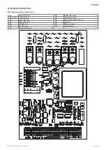 Preview for 17 page of Salda RIS 400 P EKO 3.0 Series Mounting And Installation Instruction