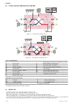 Preview for 8 page of Salda RIS 400 PE 0 Mounting And Installation Instruction