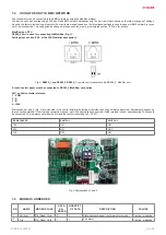 Preview for 15 page of Salda RIS 400 PE 0 Mounting And Installation Instruction