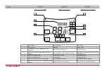 Preview for 4 page of Salda RIS 400 PE 3.0 User Manual