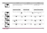 Preview for 7 page of Salda RIS 400 PE 3.0 User Manual