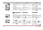 Preview for 15 page of Salda RIS 400 PE 3.0 User Manual