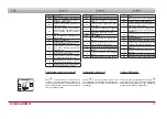 Preview for 19 page of Salda RIS 400 PE 3.0 User Manual