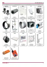 Preview for 15 page of Salda RIS 400 PW EKO 3.0 Technical Manual