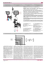 Preview for 16 page of Salda RIS 400 PW EKO 3.0 Technical Manual