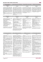 Preview for 2 page of Salda RIS 400HE Technical Data Manual