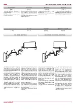 Preview for 3 page of Salda RIS 400HE Technical Data Manual