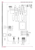 Preview for 13 page of Salda RIS 400HE Technical Data Manual