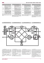 Предварительный просмотр 15 страницы Salda RIS 400HE Technical Data Manual