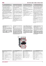 Preview for 19 page of Salda RIS 400HE Technical Data Manual