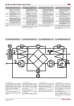 Preview for 20 page of Salda RIS 400HE Technical Data Manual